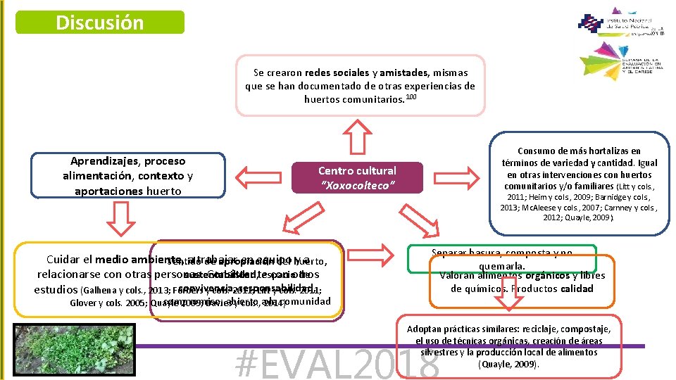 Discusión Se crearon redes sociales y amistades, mismas que se han documentado de otras