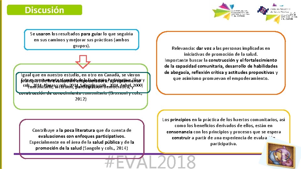 Discusión Se usaron los resultados para guiar lo que seguiría en sus caminos y