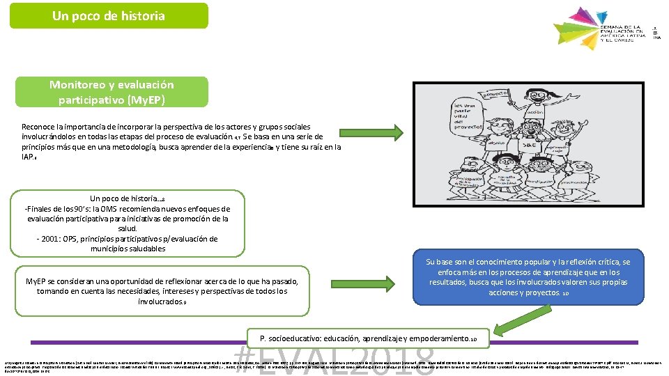 Un poco de historia Monitoreo y evaluación participativo (My. EP) Reconoce la importancia de