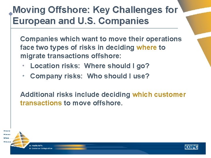 Moving Offshore: Key Challenges for European and U. S. Companies which want to move