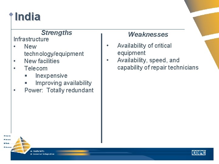 India Strengths Infrastructure • New technology/equipment • New facilities • Telecom § Inexpensive §