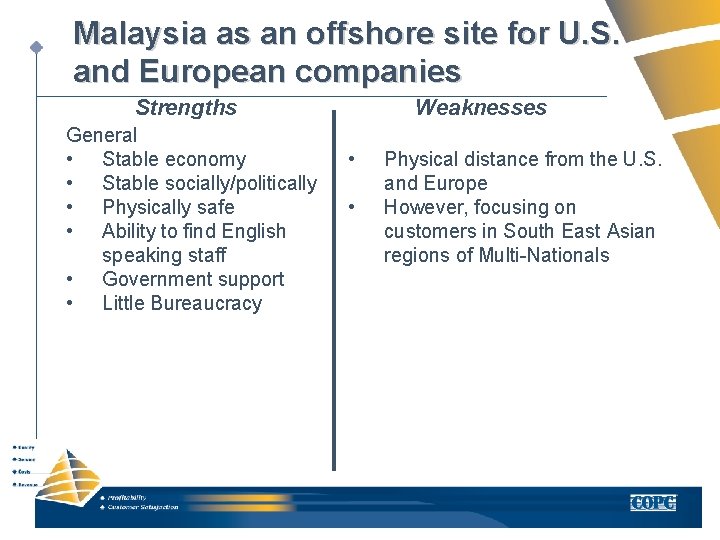 Malaysia as an offshore site for U. S. and European companies Strengths General •