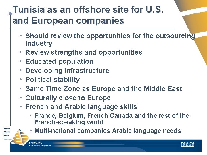 Tunisia as an offshore site for U. S. and European companies Should review the