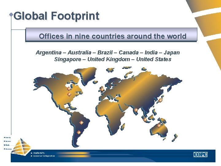 Global Footprint Offices in nine countries around the world Argentina – Australia – Brazil