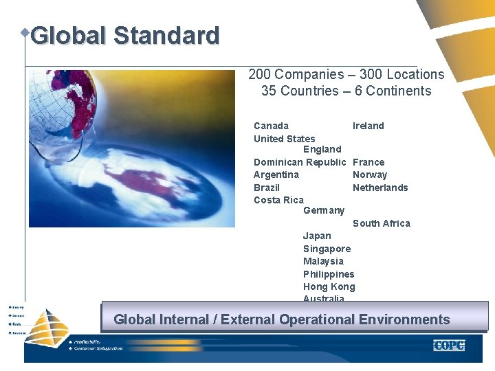 Global Standard 200 Companies – 300 Locations 35 Countries – 6 Continents Canada United