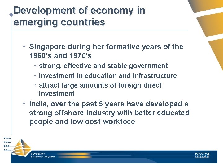 Development of economy in emerging countries Singapore during her formative years of the 1960’s