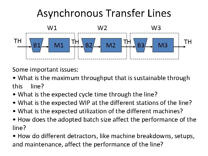 Asynchronous Transfer Lines W 1 TH B 1 M 1 W 2 TH B