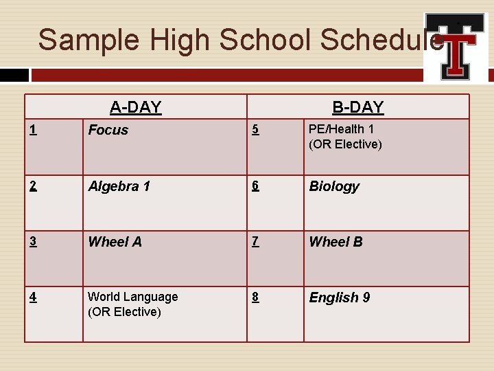 Sample High School Schedule A-DAY B-DAY 1 Focus 5 PE/Health 1 (OR Elective) 2