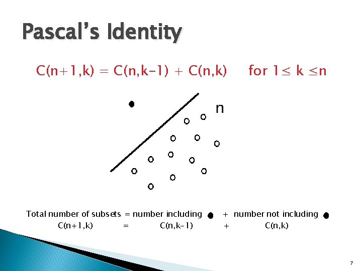 Pascal’s Identity C(n+1, k) = C(n, k-1) + C(n, k) Total number of subsets Pascal’s Identity C(n+1, k) = C(n, k-1) + C(n, k) Total number of subsets