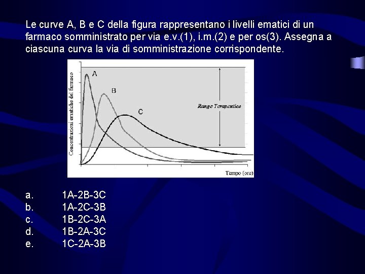 Le curve A, B e C della figura rappresentano i livelli ematici di un