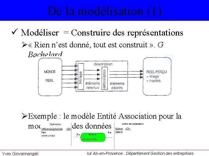 De la modélisation (1) ü Modéliser = Construire des représentations Ø « Rien n’est