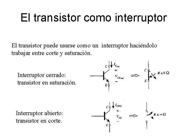 El transistor como interruptor El transistor puede usarse como un interruptor haciéndolo trabajar entre El transistor como interruptor El transistor puede usarse como un interruptor haciéndolo trabajar entre