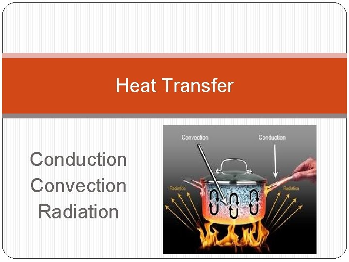 Heat Transfer Conduction Convection Radiation 