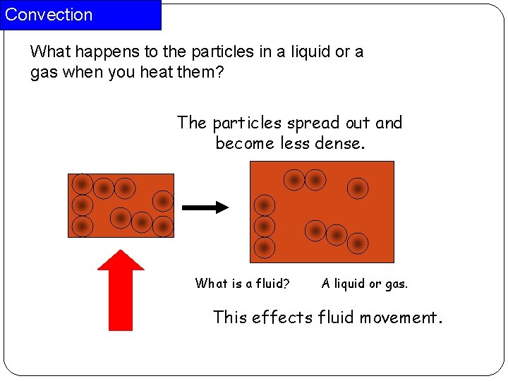 Convection What happens to the particles in a liquid or a gas when you