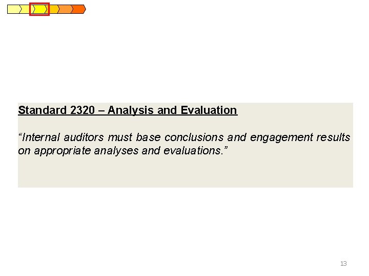 Standard 2320 – Analysis and Evaluation “Internal auditors must base conclusions and engagement results