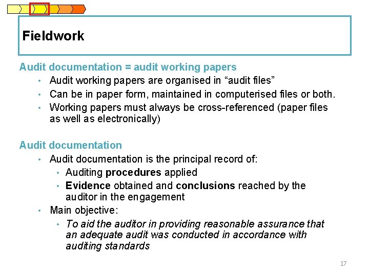 Fieldwork Audit documentation = audit working papers • Audit working papers are organised in