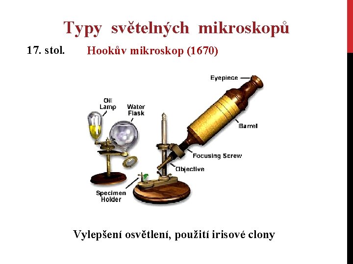 Typy světelných mikroskopů 17. stol. Hookův mikroskop (1670) Vylepšení osvětlení, použití irisové clony 