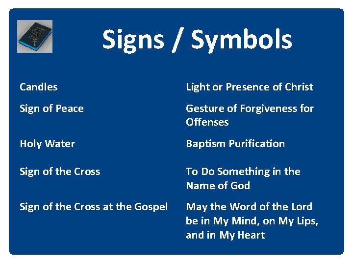 Signs / Symbols Candles Light or Presence of Christ Sign of Peace Gesture of