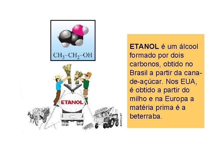 ETANOL é um álcool formado por dois carbonos, obtido no Brasil a partir da