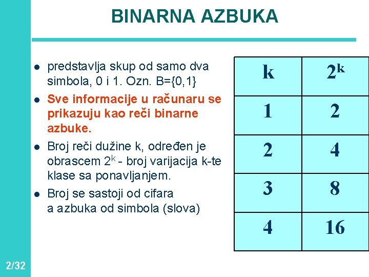 BINARNA AZBUKA l l 2/32 predstavlja skup od samo dva simbola, 0 i 1.