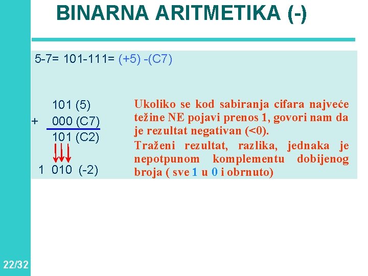 BINARNA ARITMETIKA (-) 5 -7= 101 -111= (+5) -(C 7) 101 (5) + 000