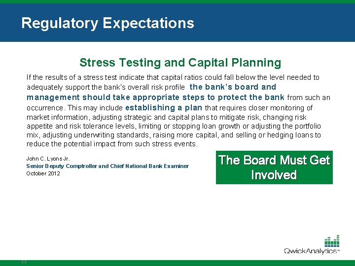 Regulatory Expectations Stress Testing and Capital Planning If the results of a stress test
