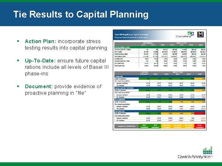 Tie Results to Capital Planning § Action Plan: incorporate stress testing results into capital