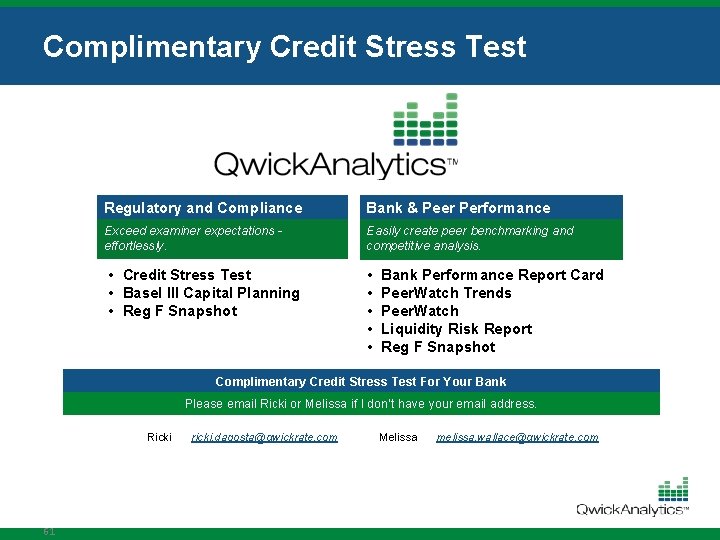 Complimentary Credit Stress Test Regulatory and Compliance Bank & Peer Performance Exceed examiner expectations