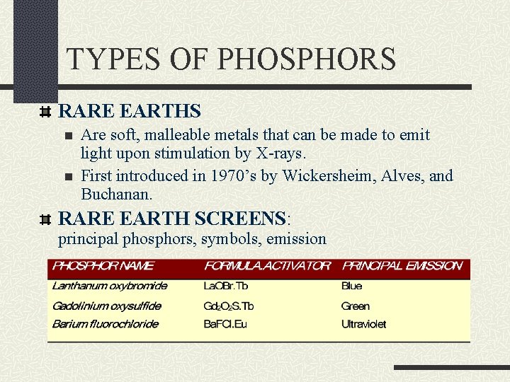 TYPES OF PHOSPHORS RARE EARTHS n n Are soft, malleable metals that can be
