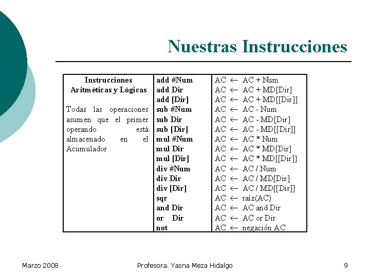 Nuestras Instrucciones Aritméticas y Lógicas Todas las operaciones asumen que el primer operando está