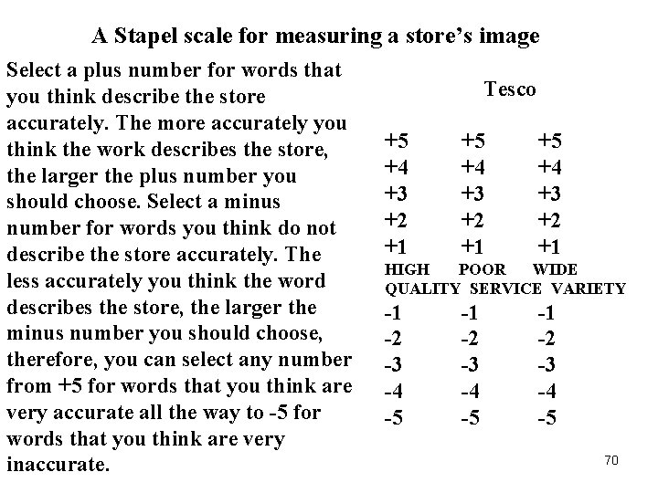 A Stapel scale for measuring a store’s image Select a plus number for words