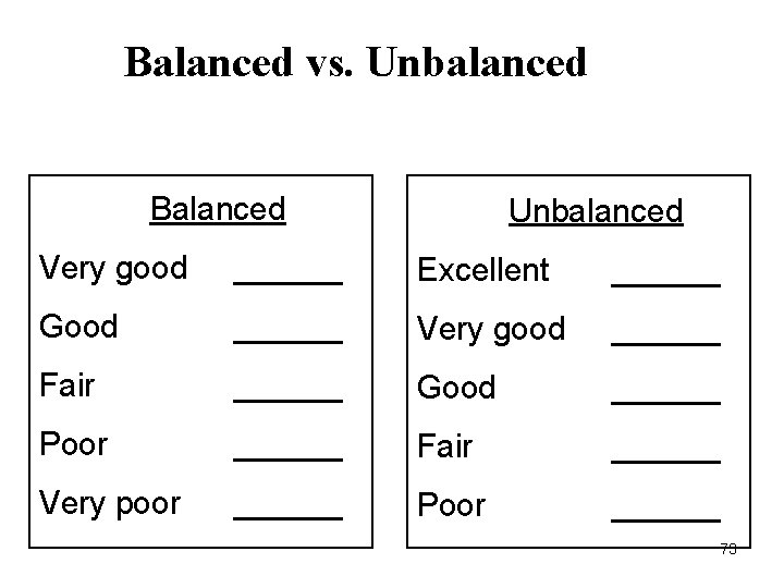 Balanced vs. Unbalanced Balanced Unbalanced Very good ______ Excellent ______ Good ______ Very good