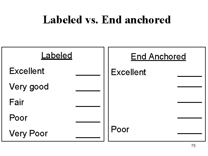 Labeled vs. End anchored Labeled End Anchored Excellent _____ Very good _____ Fair _____