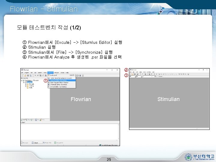 Flowrian - Stimulian 모듈 테스트벤치 작성 (1/2) ① ② ③ ④ Flowrian에서 [Excute] ->