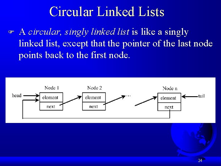 Circular Linked Lists F A circular, singly linked list is like a singly linked