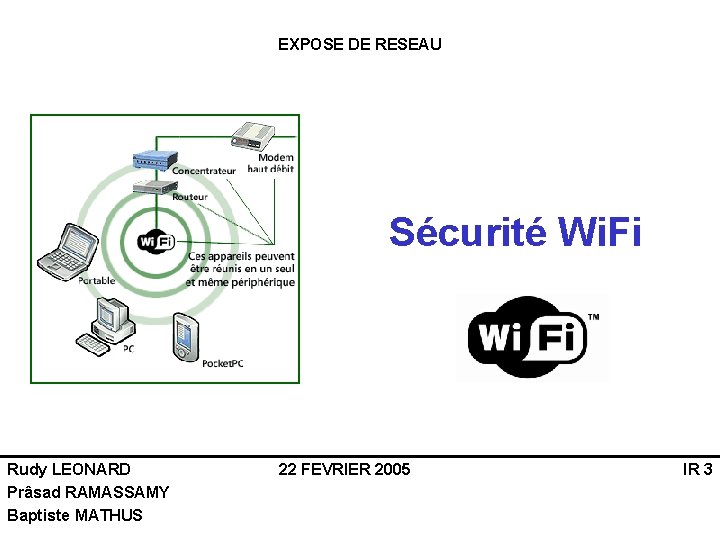 EXPOSE DE RESEAU Sécurité Wi. Fi Rudy LEONARD Prâsad RAMASSAMY Baptiste MATHUS 22 FEVRIER