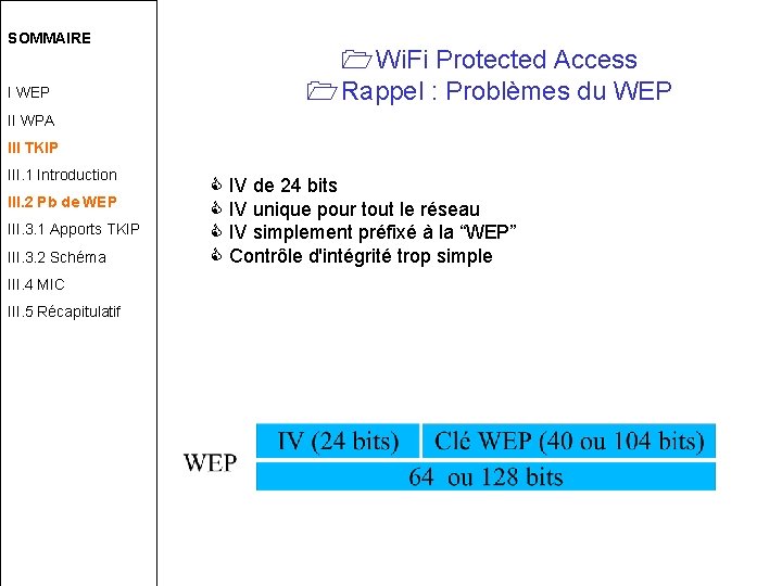 SOMMAIRE I WEP Wi. Fi Protected Access Rappel : Problèmes du WEP II WPA