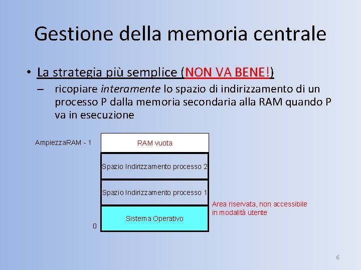 Gestione della memoria centrale • La strategia più semplice (NON VA BENE!) – ricopiare