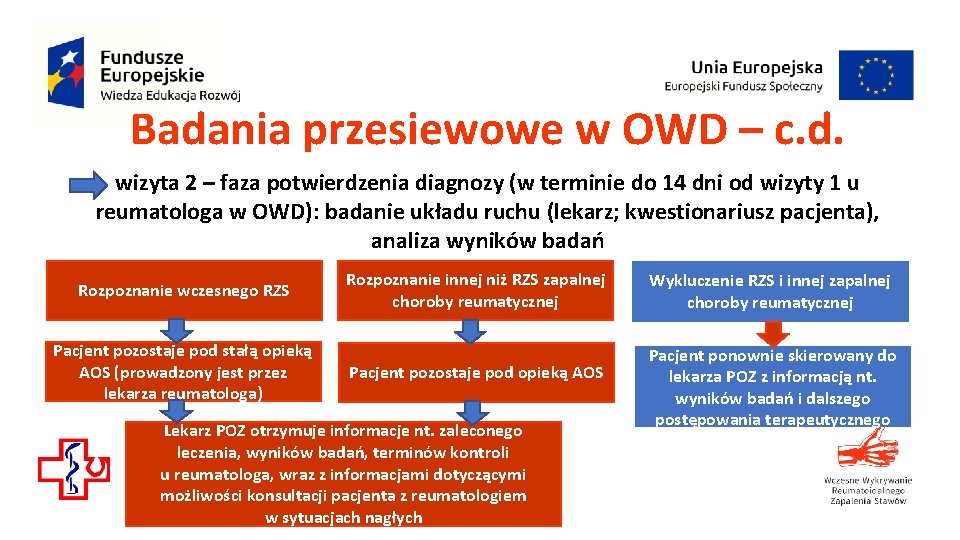 Badania przesiewowe w OWD – c. d. wizyta 2 – faza potwierdzenia diagnozy (w Badania przesiewowe w OWD – c. d. wizyta 2 – faza potwierdzenia diagnozy (w
