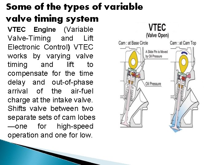 Some of the types of variable valve timing system VTEC Engine (Variable Valve-Timing and