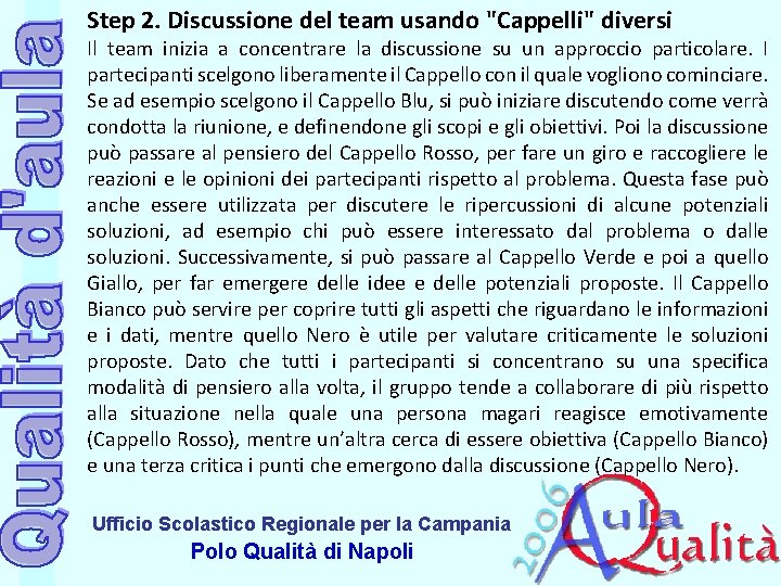 Step 2. Discussione del team usando "Cappelli" diversi Il team inizia a concentrare la