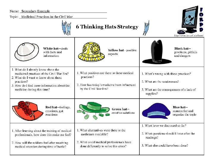 Ufficio Scolastico Regionale per la Campania Polo Qualità di Napoli 