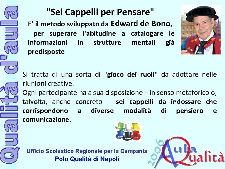 "Sei Cappelli per Pensare" E’ il metodo sviluppato da Edward de Bono, per superare