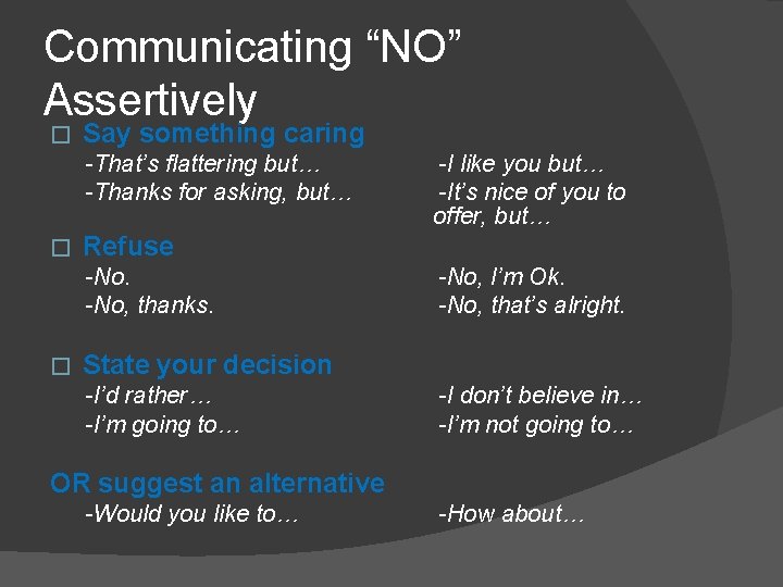 Communicating “NO” Assertively � Say something caring -That’s flattering but… -Thanks for asking, but…