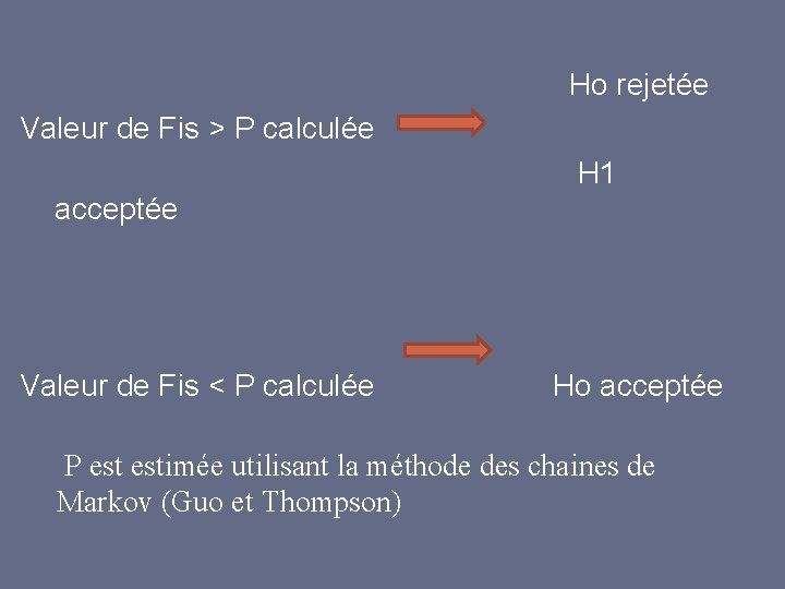  Ho rejetée Valeur de Fis > P calculée H 1 acceptée Valeur de