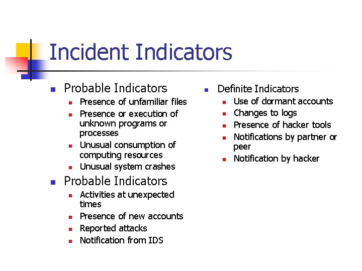 Incident Indicators n Probable Indicators n n n Presence of unfamiliar files Presence or
