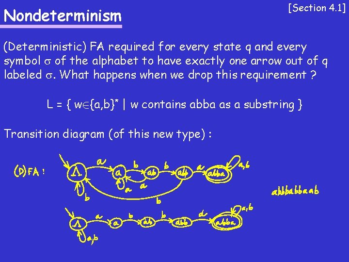 Nondeterminism [Section 4. 1] (Deterministic) FA required for every state q and every symbol