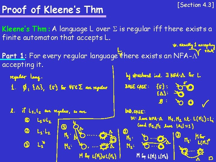 Proof of Kleene’s Thm [Section 4. 3] Kleene’s Thm: A language L over is