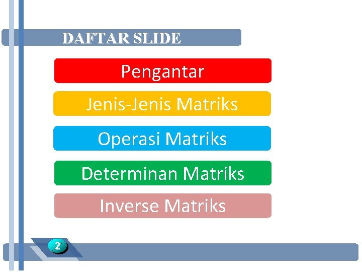 DAFTAR SLIDE Pengantar Jenis-Jenis Matriks Operasi Matriks Determinan Matriks Inverse Matriks 2 