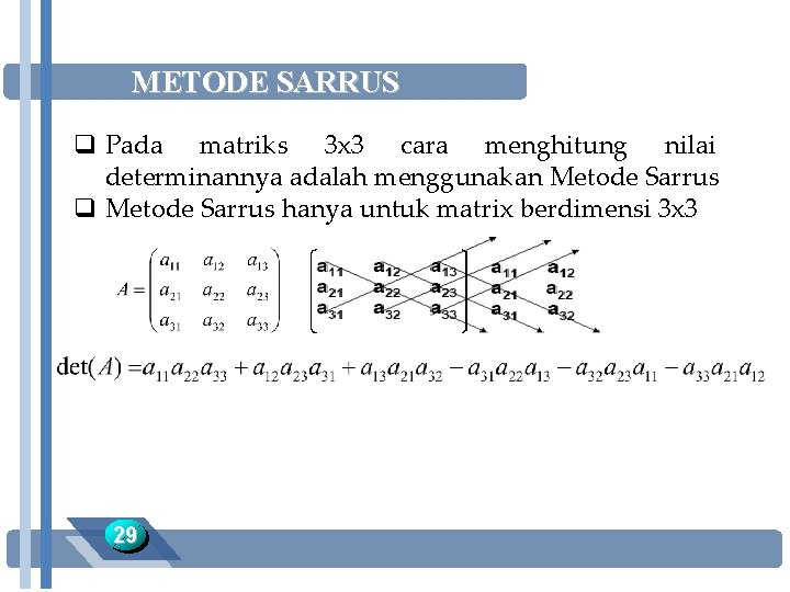 METODE SARRUS q Pada matriks 3 x 3 cara menghitung nilai determinannya adalah menggunakan